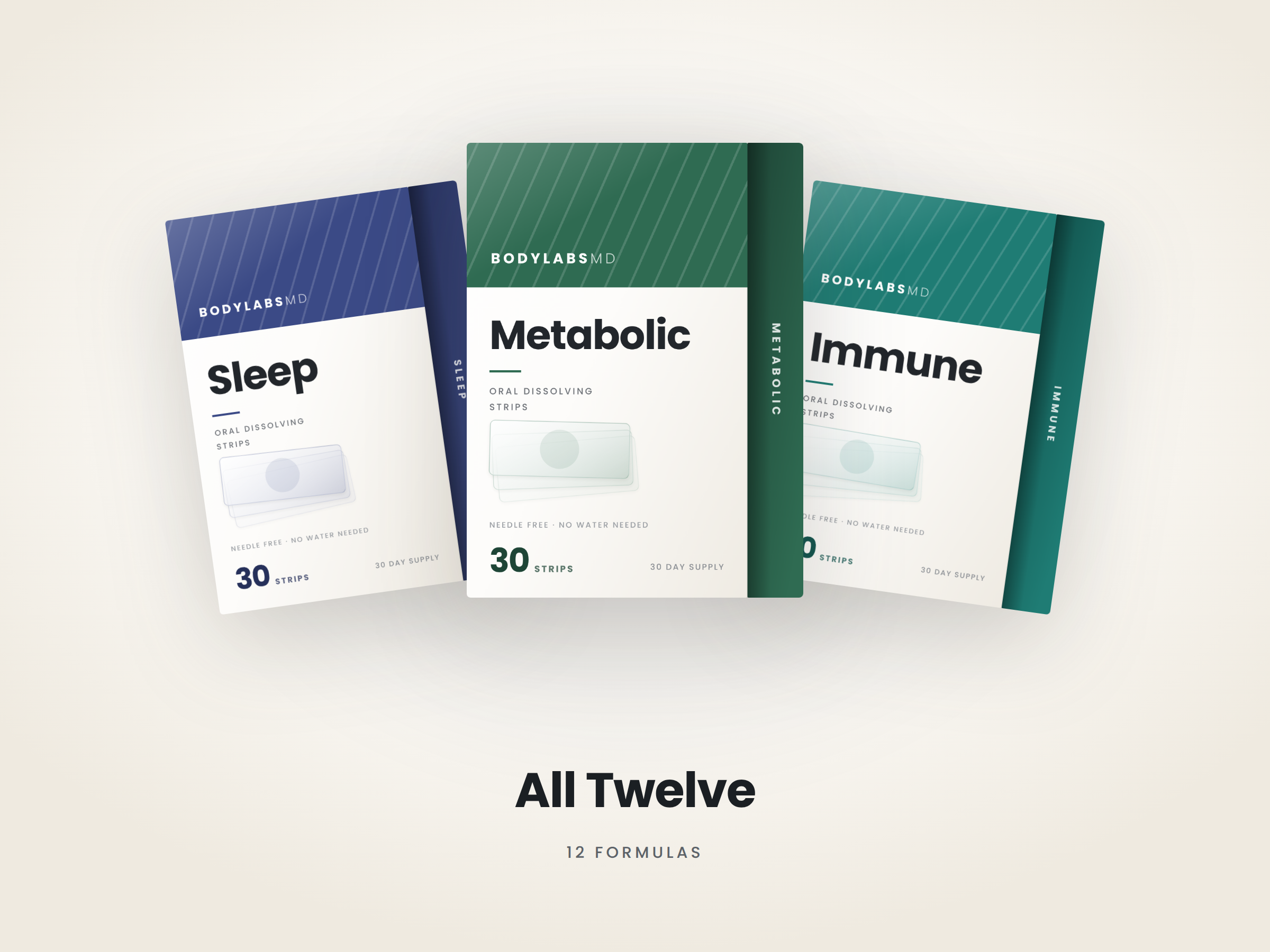 All twelve formulas